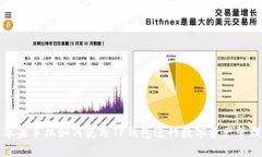 苹果手机如何使用TP钱包进