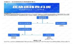如何将资金转入TP钱包：详