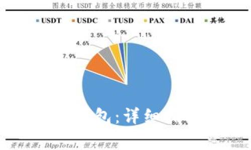 如何将资金转入TP钱包：详细指南与常见问题解答