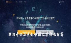 狗狗币的历史走势图及其
