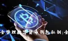 如何安全管理数字货币钱包私钥：全面指南
