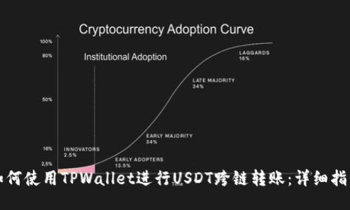 如何使用TPWallet进行USDT跨链转账：详细指南