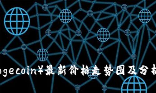 狗狗币（Dogecoin）最新价格走势图及分析（人民币）