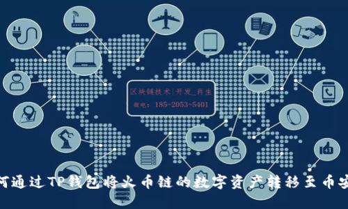 如何通过TP钱包将火币链的数字资产转移至币安链