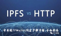 中本聪TPWallet创建步骤详解：全面指南